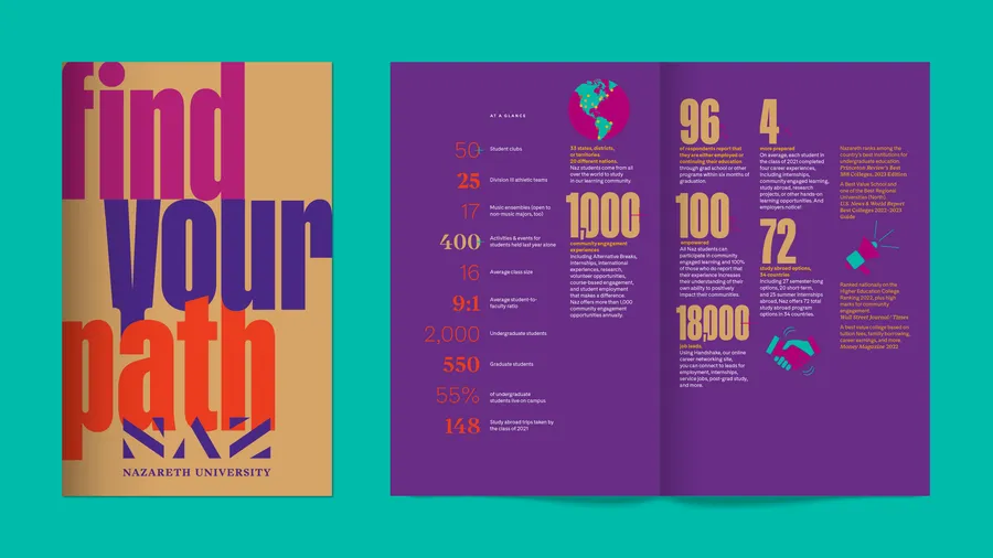 Nazareth Identity Design Span 49
