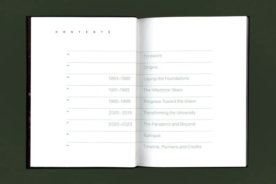 Span AKU Book Design 02