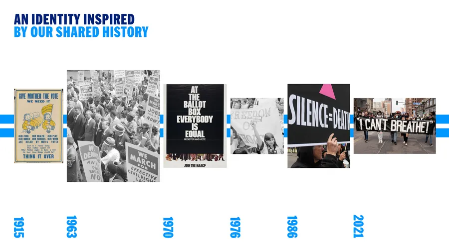 Span IDHR Brand Identity 5