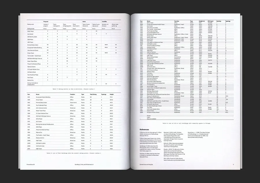 Prometheus issue04 spread3