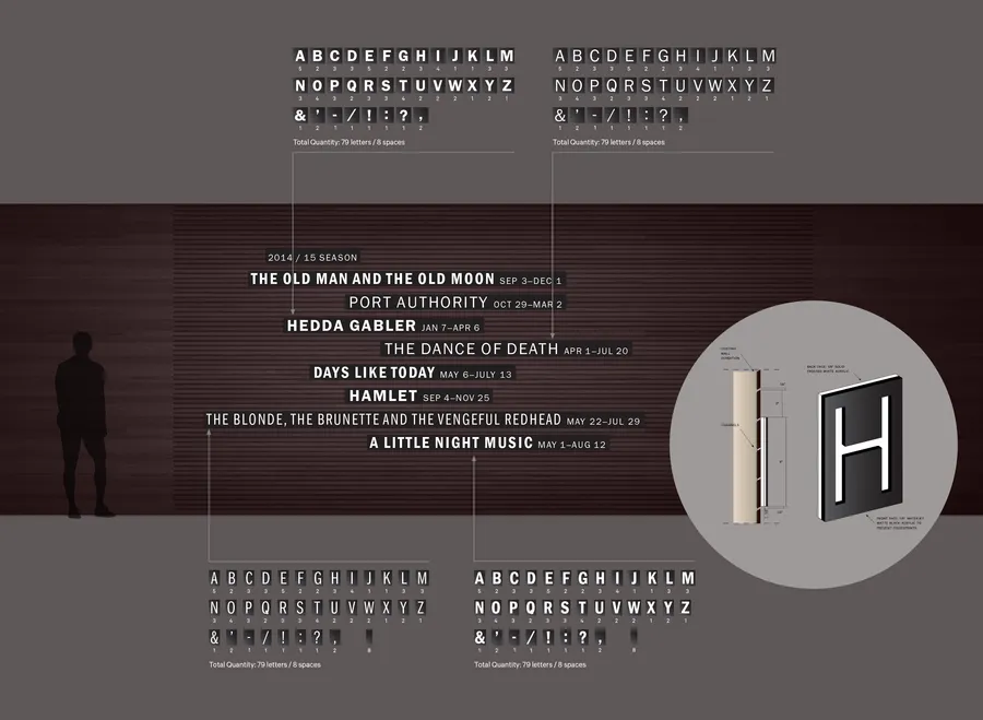 Wt marquee diagram